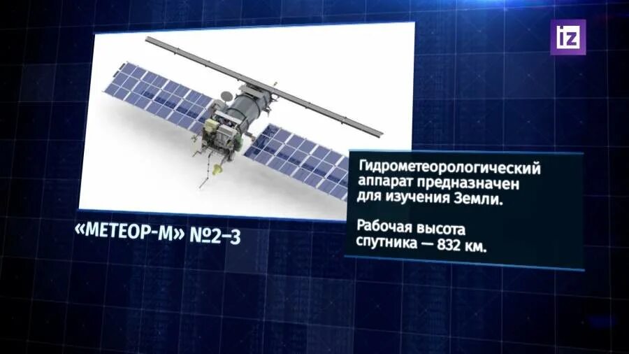 Метеор м no 2 4. Метеор м. метеор-м 2-3. метеор м2 спутник. метеор м2-4.