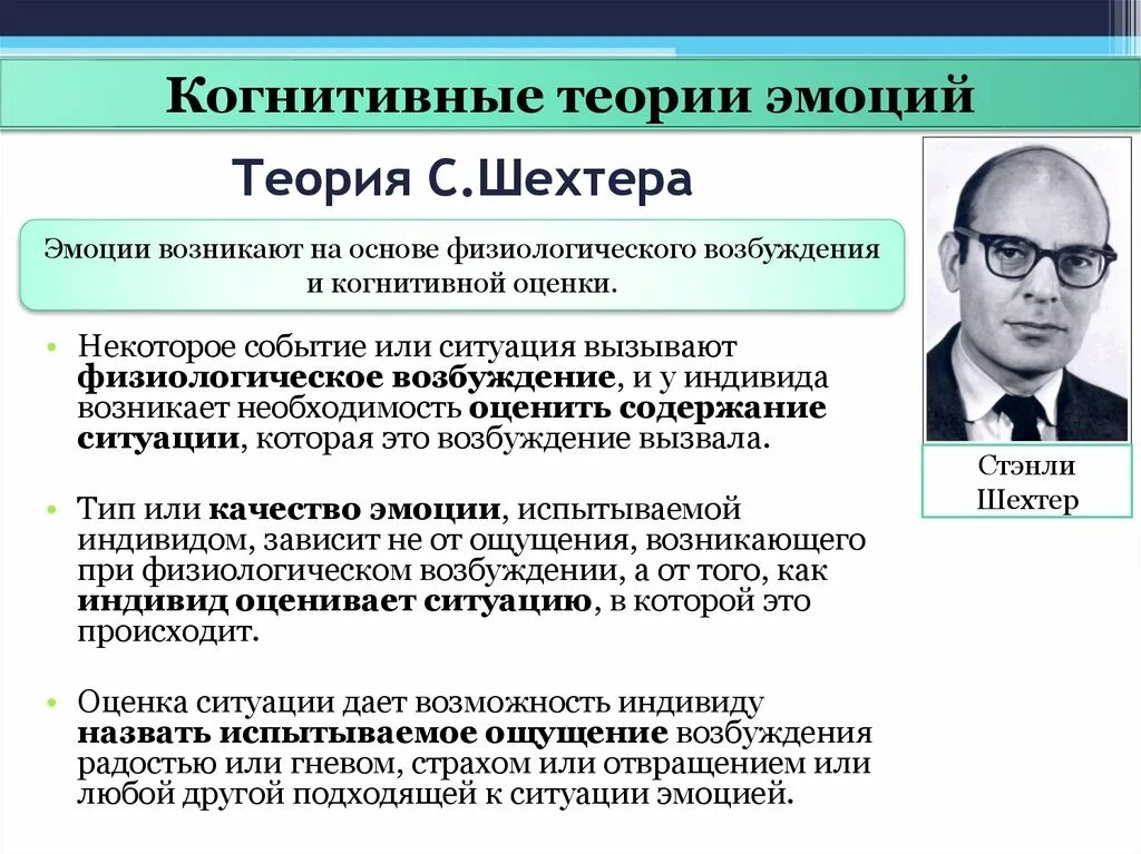 Что должно быть в теории. Когнитивно физиологическая теория Шехтера. Теория эмоций Шехтера Зингера. Двухфакторная теория эмоций Стэнли Шехтера. Шехтер, Сингер (когнитивно-физиологическая теория эмоций).