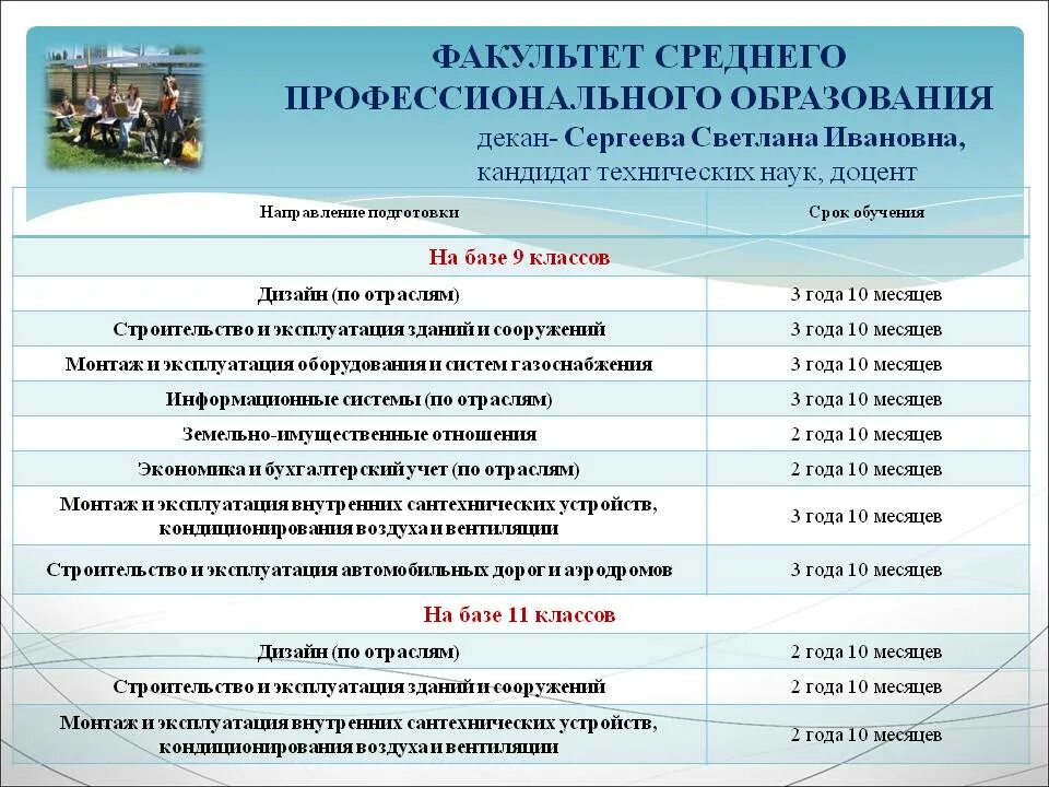 Специальности после 9 йошкар ола. Профессии заочно. Специальности на базе 9 классов. Специальности учебного заведения. Специальность в университете это.