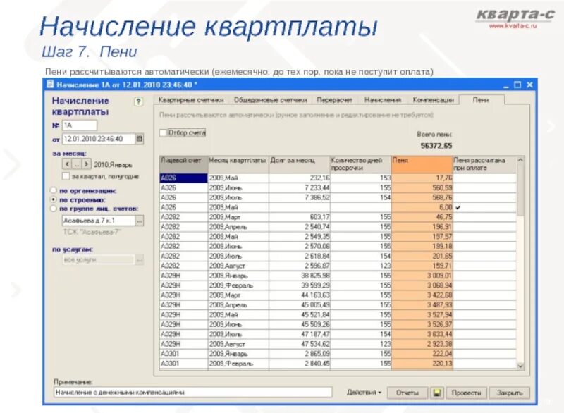 Можно начислять пени на пеню. Пени по квартплате. Пени за просрочку квартплаты. Начисление квартплаты. Пени за квартплату как начисляются.