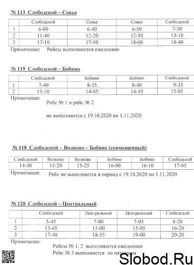 Слободской автобус 3. Автобус Вахруши Слободской расписание. Расписание автобусов Слободской. Расписание автобусов в Слободском. Расписание автобусов Слободской Волково.