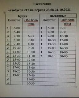 Расписание автобусов 217 кстово щербинки