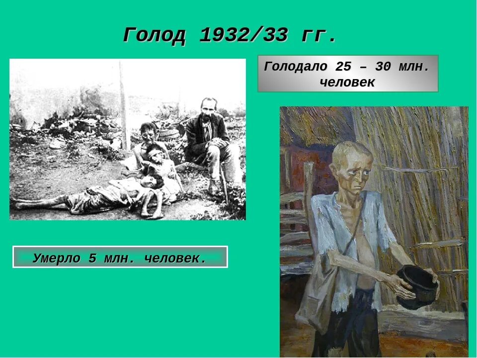 Жертвы Голодомора 1932-1933. Когда начнется голод