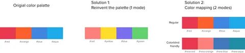 Включи the colors
