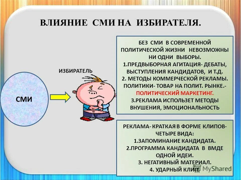 Позитивное воздействие общества. Влияние СМИ. Влияние СМИ на общество. Влияние СМИ на избирателя. Влияние средств массовой информации на общество.