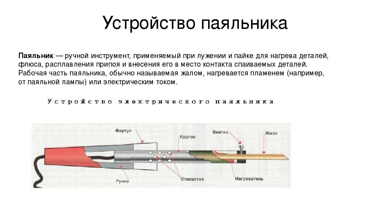 Устройство электрического паяльника схема. Как устроен паяльник схема. Конструкция паяльника электрического. Электрические паяльники строение. Самодельный электрический паяльник при силе тока 500ма