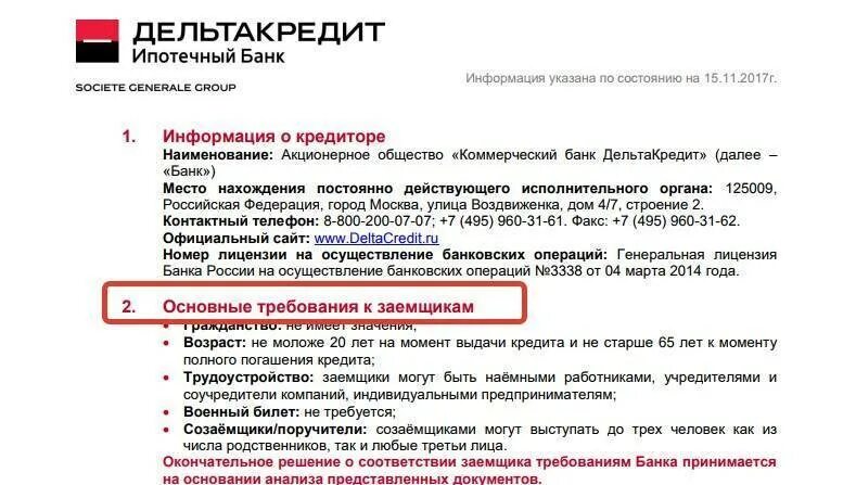 Объекты ипотечного кредитования. Требования к заемщику по ипотеке. Требования к ипотеке. Требование сбербанка для ипотеки. Ипотека втб объект требования к объекту.