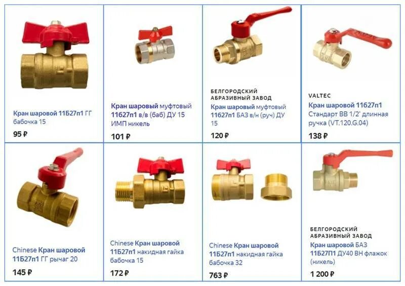 Муфтовое соединение крана шарового