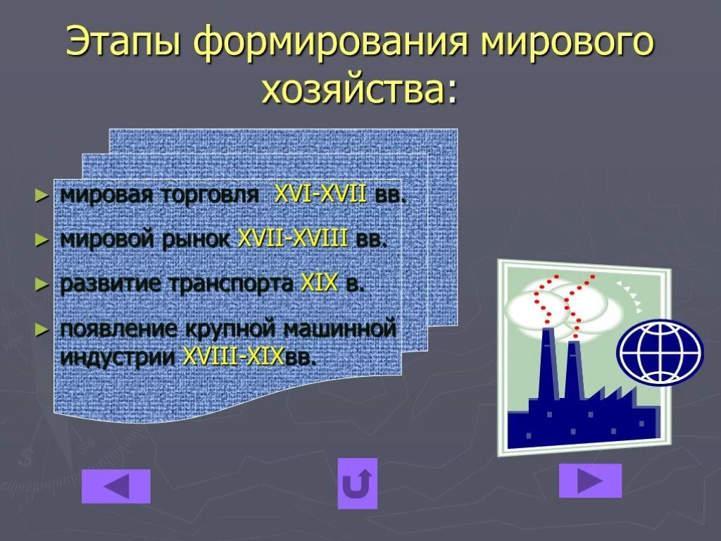 Современные этапы мировой экономики. Этапы формирования мирового хозяйства. Мировое хозяйство презентация. 2 Этапа формирования мирового хозяйства. География мировой экономики.