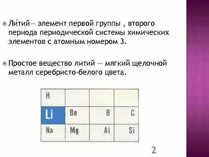 Типы лита