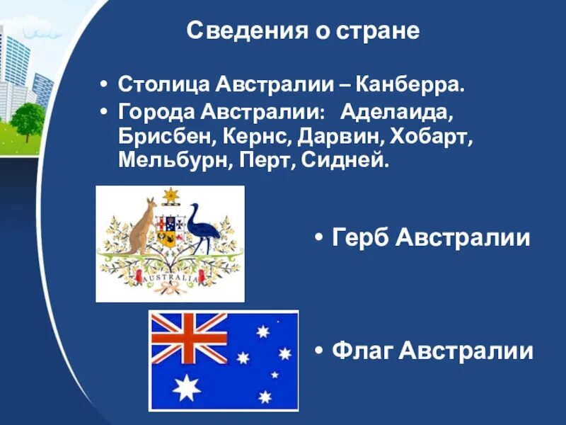 Доклад про страну 2 класс. Австралия проект. Австралия презентация. Презентация на тему Австралия.