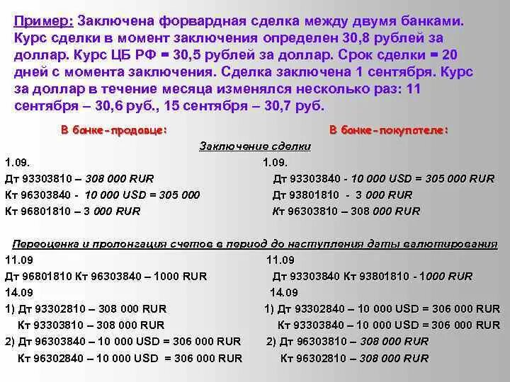 Определить курс покупки. Форвардный курс валюты пример. Периоды заключения форвардных сделок. Форвардный контракт пример между банками. Как рассчитывается форвардный курс.