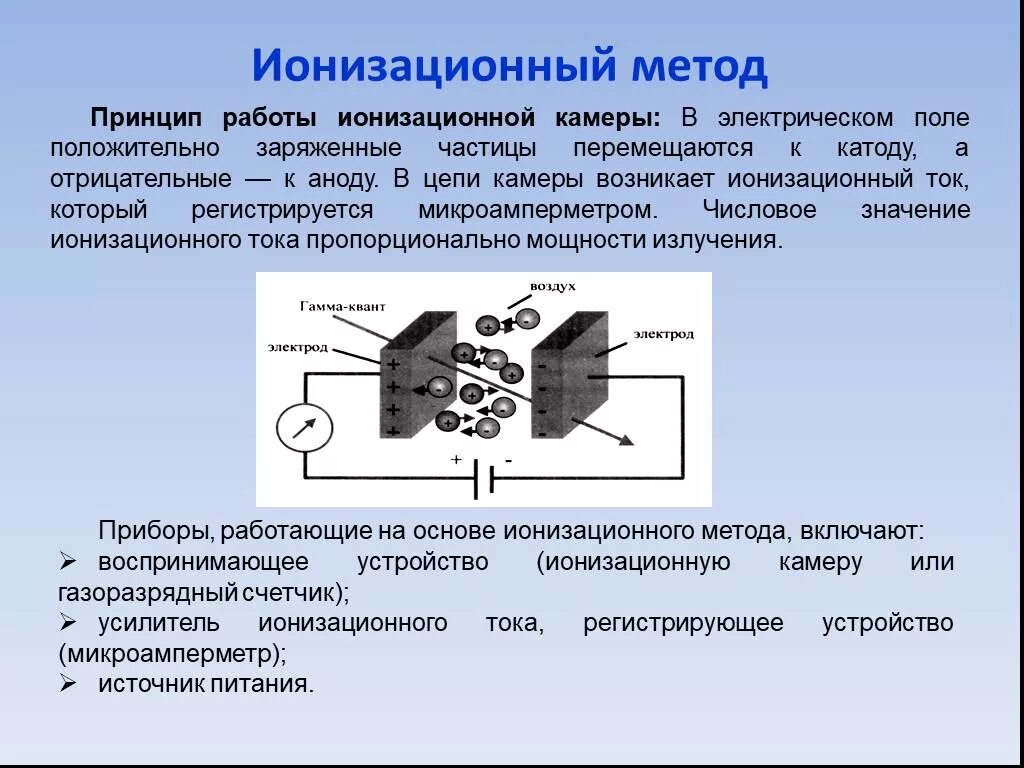 В основе работы приборов методы