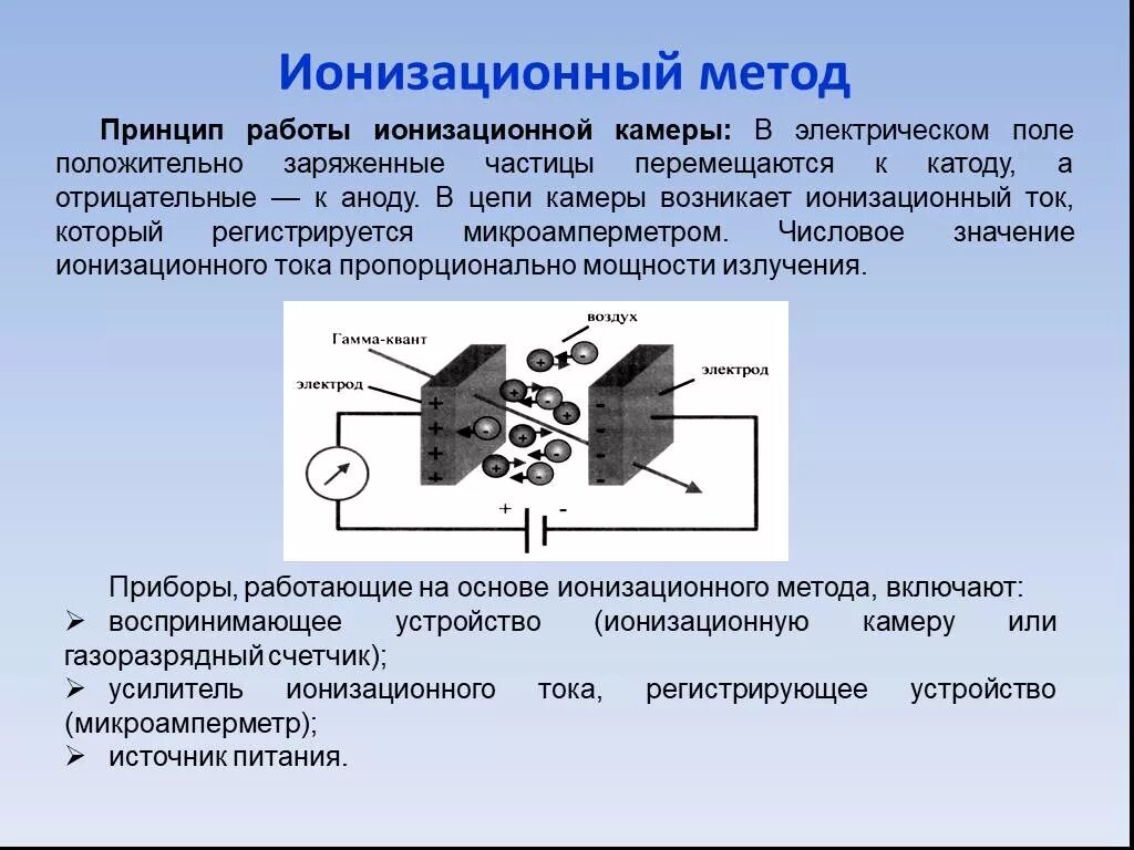 Метод излучения. Ионизационная гамма камера. Ионизационный метод дозиметрии схема. Ионизационный метод детектирования ионизирующего излучения\. Ионизационный детектор схема.