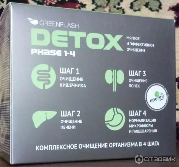 Детокс очищение цена. НЛ продукция для похудения детокс. Detox очищение организма. Детокс таблетки для похудения. Детокс для очищения организма НЛ.