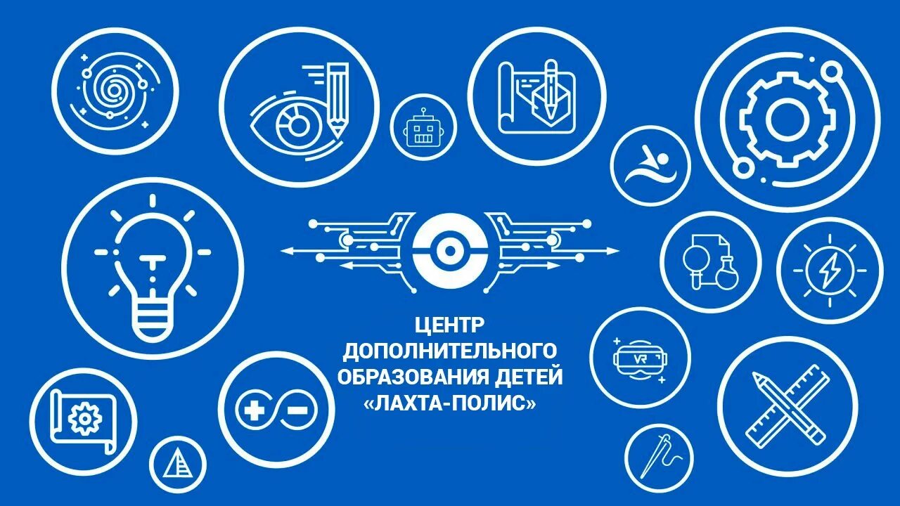 Санкт петербург центры дополнительное образование детей