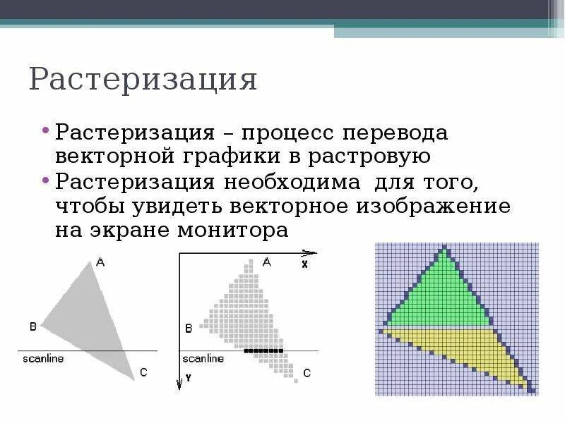 Преобразование изображения в векторное