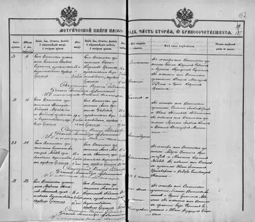 Метрические книги бузулукского уезда