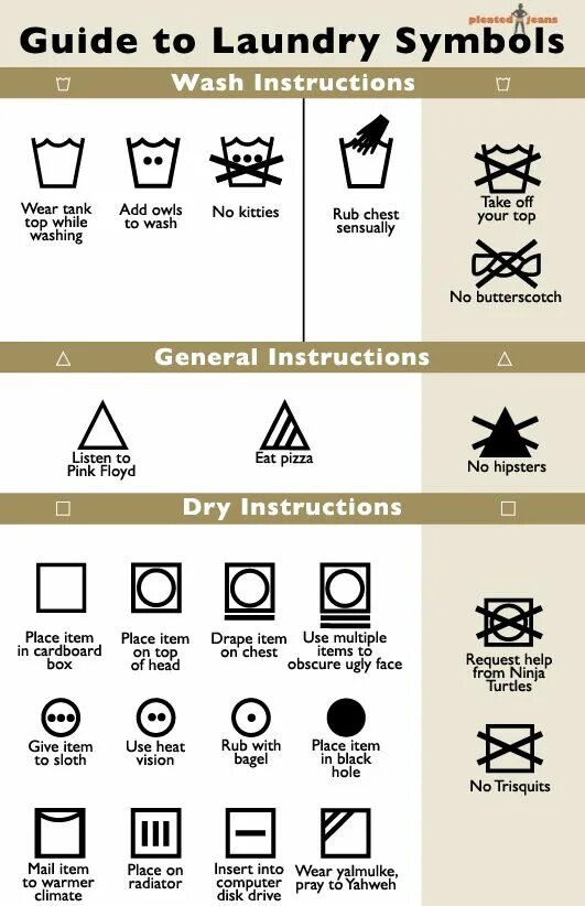 Wash list. Laundry symbols. washing instructions. значки по стирке. washing instructions symbols.
