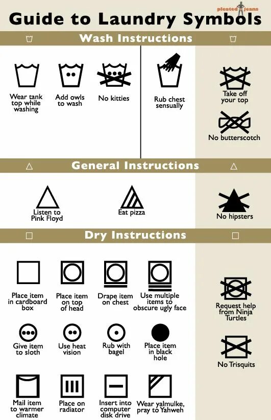 Laundry symbols. Washing instructions. Значки по стирке. Washing instructions symbols.