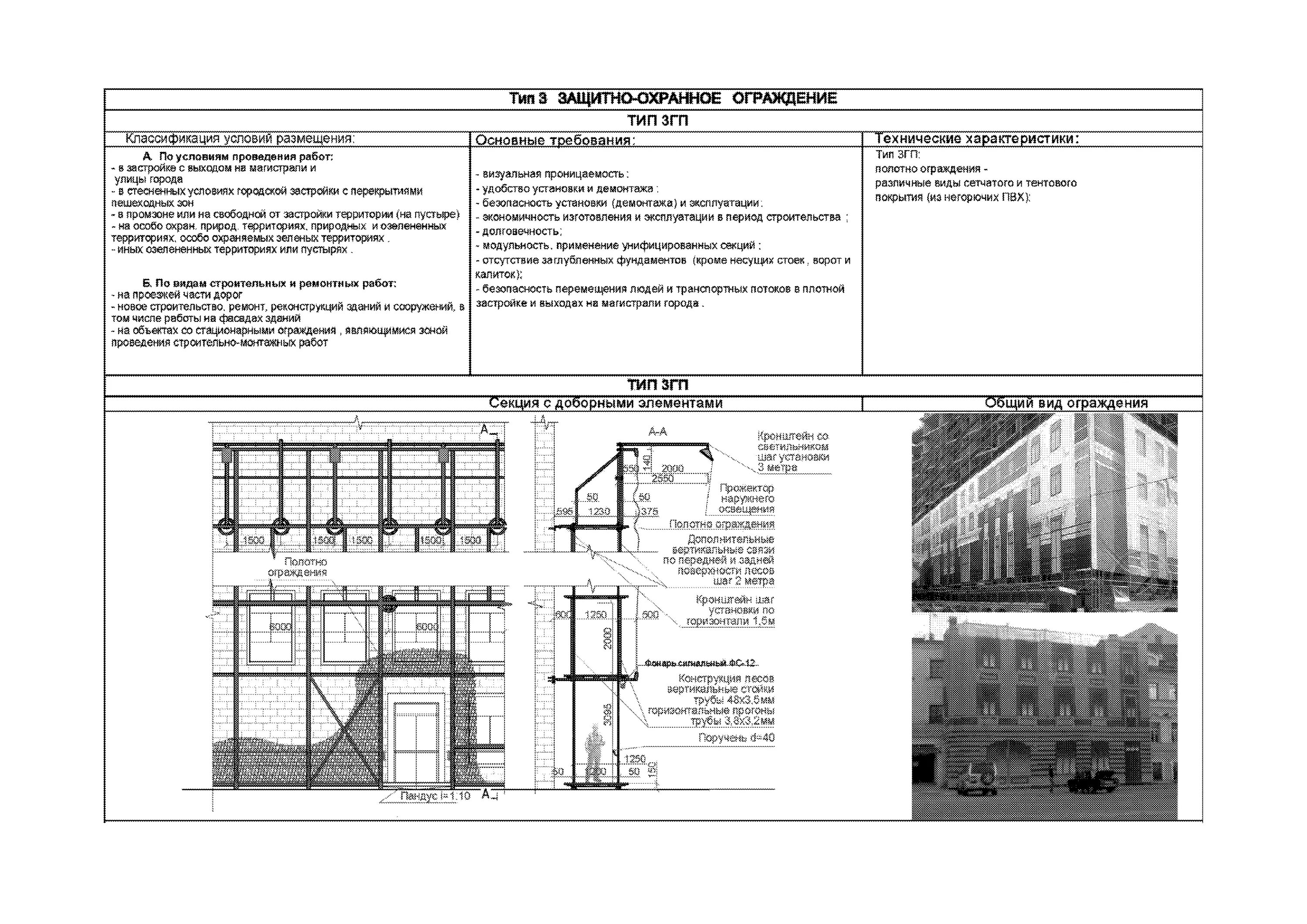 Ограждение 3бн чертеж. Постановление проведения земляных работ. Сигнальное ограждение 299 пп. Ограждения при проведении земляных работ. Правила ограждения при проведении земляных работ.