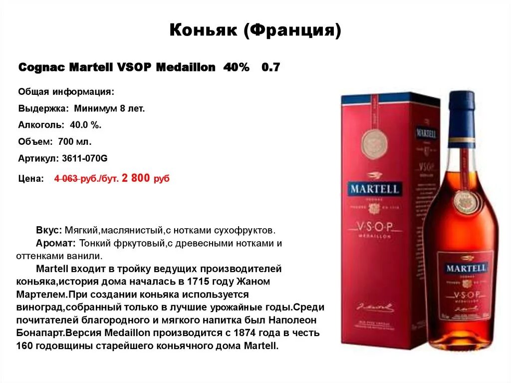 Коньяк vs xo. Коньяк французский Мартель ВСОП. Коньяк Мартель ВСОП 0.7. Коньяк Martell VSOP Medaillon 0.5. Коньяк Мартель VSOP 0.7.