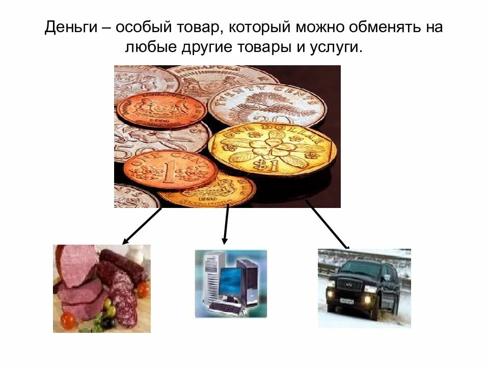 Какие товары можно обменять. Особый товар который можно обменять на любые другие товары и услуги. Деньги это особый товар. Особые товары которые можно обменять на любые товары и услуги. Деньги товар деньги.