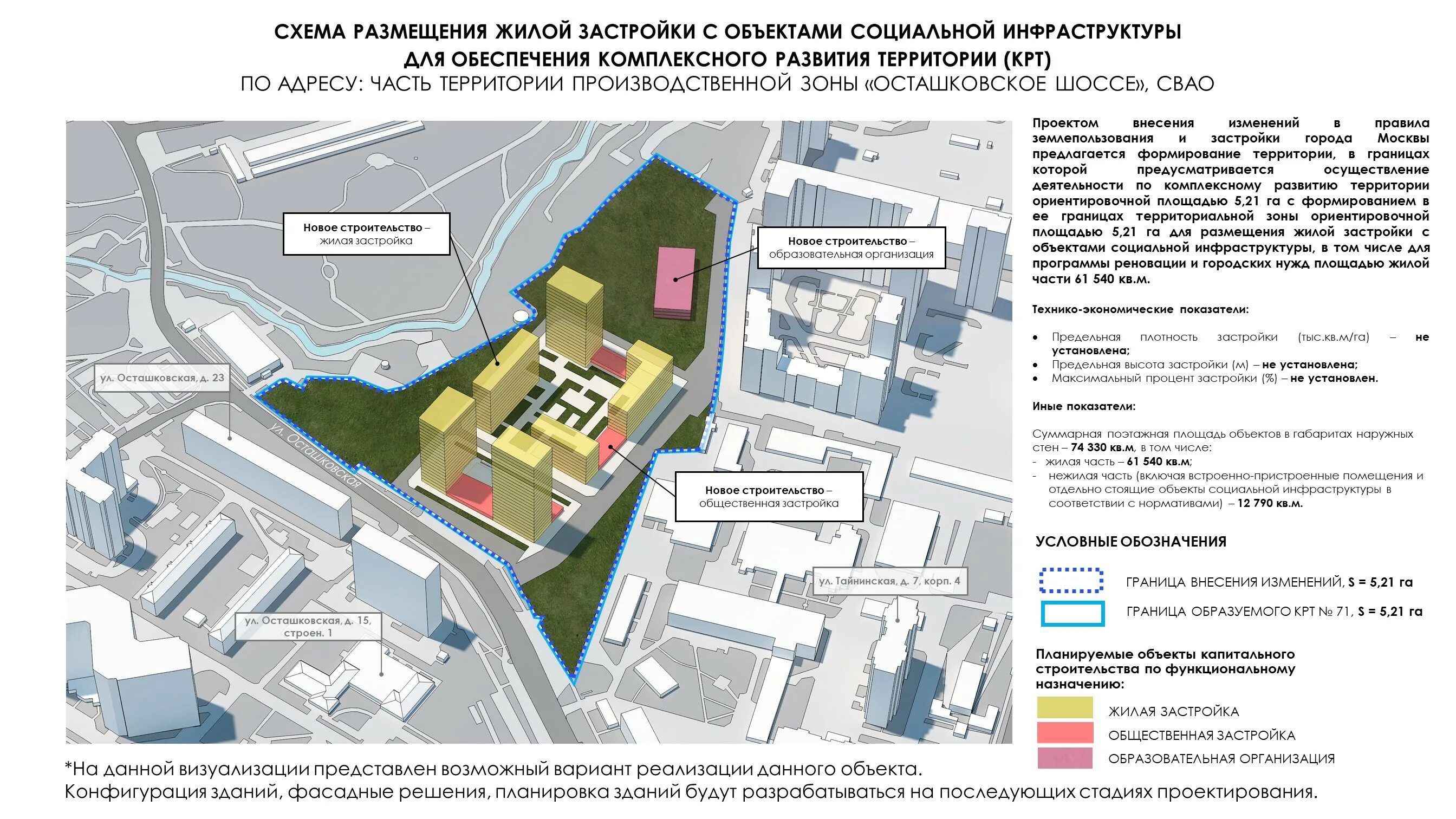 План застройки Лосиноостровского района по реновации. Проект застройки Бабушкинского района. План Бабушкинского района после реновации. Проект застройки Лосиноостровского района.