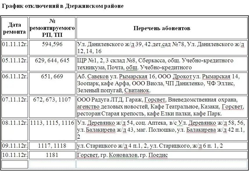 Ейск график отключения электричества. График отключения света в киеве. график отключения света в днепре. график отключений электроэнергии по чернигову?.