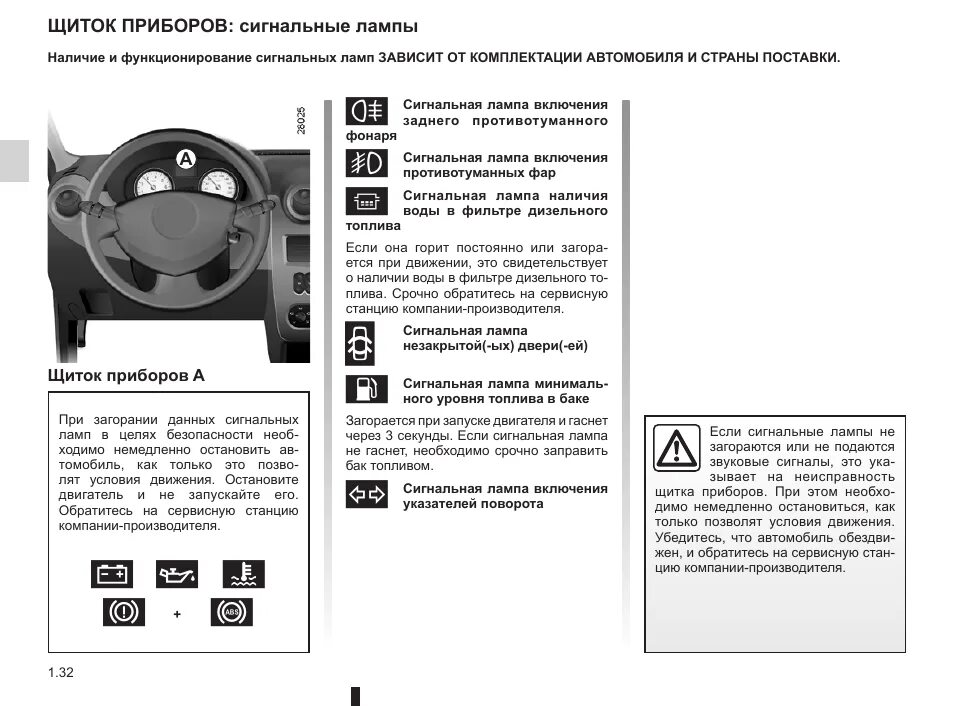 Значки приборной панели renault logan 2. Сигнальные лампочки на приборной панели рено дастер. Значки приборной панели рено дастер 2. Индикаторы на панели приборов рено логан 2. Значки на приборной панели рено дастер.