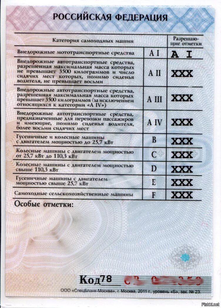 Категория прав на квадроцикл 600 кубов. Категория прав на квадроцикл 2021. Нужна категория на скутер