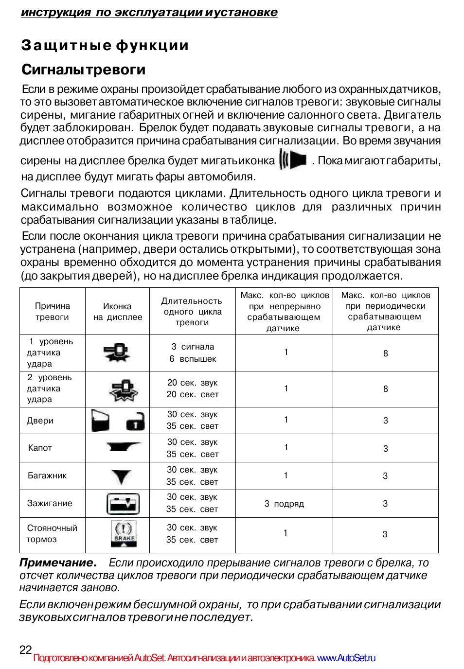 Брелок автосигнализации starline инструкция по эксплуатации. Сигнализация старлайн а6 инструкция. брелок сигнализации старлайн а6 инструкция. брелок сигнализации старлайн а6 инструкция по применению. сигнализация старлайн а6 инструкция брелка.