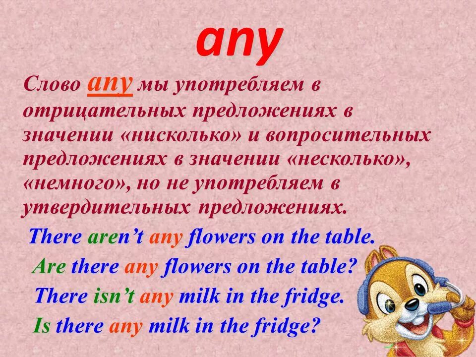 Any в вопросительных предложениях. Some в отрицательных предложениях. Some any в отрицательных предложениях. Any в отрицательных предложениях и вопросительных. Английское предложение со словом be