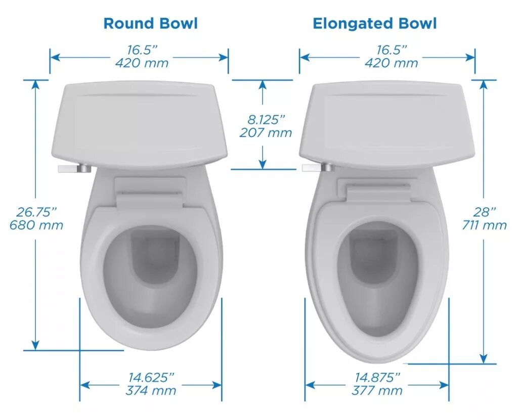 Value units toilet. Унитаз с круглой чашей. Удлиненный унитаз. Унитаз вытянутой формы. Строительный унитаз.