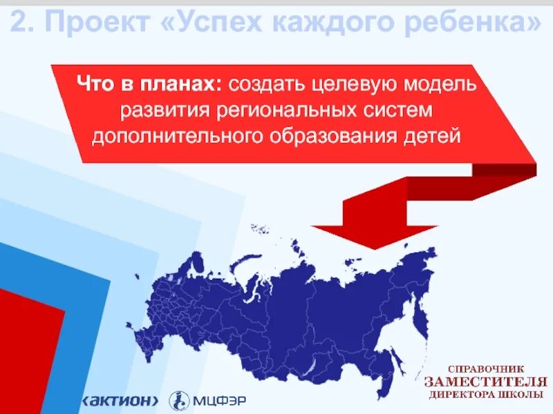 Целевая модель дополнительного образования детей. Целевая модель дополнительного образования детей. Целевая модель развития региональных систем. Целевая модель развития региональных систем. Целевая модель развития дополнительного образования детей.