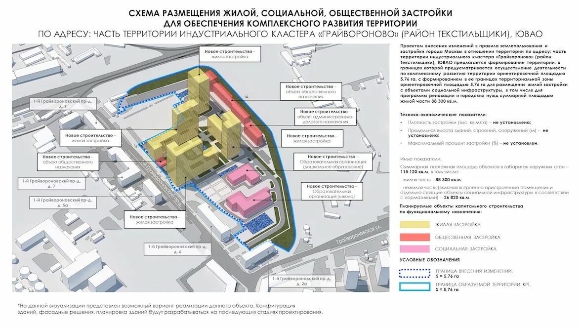 Жилой и производственной зоны жилая. План застройки Грайвороново Москва. Промзона Грайвороново план застройки. Промзона Грайвороново застройка. Промзона Грайвороново застройка промзоны.