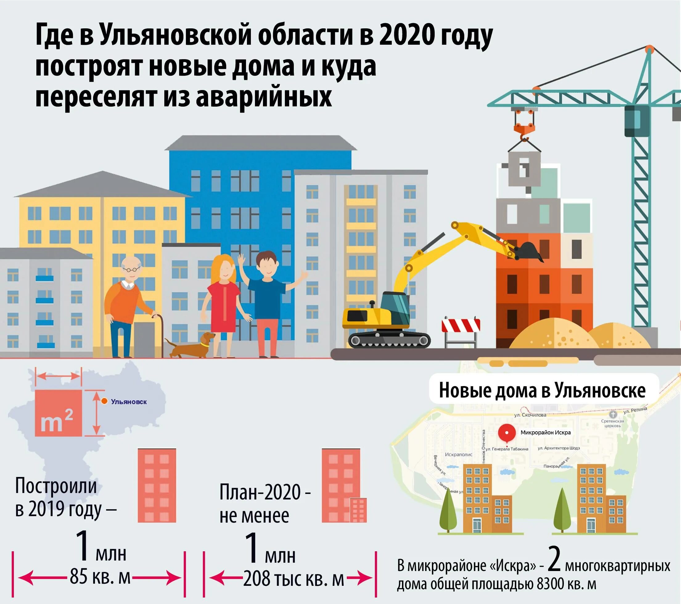 Программа аварийное жилье 2025. Программа переселения из ветхого и аварийного жилья. переселение из аварийного жилья инфографика. программу по расселению аварийного жилья. программа переселения из аварийного жиль.