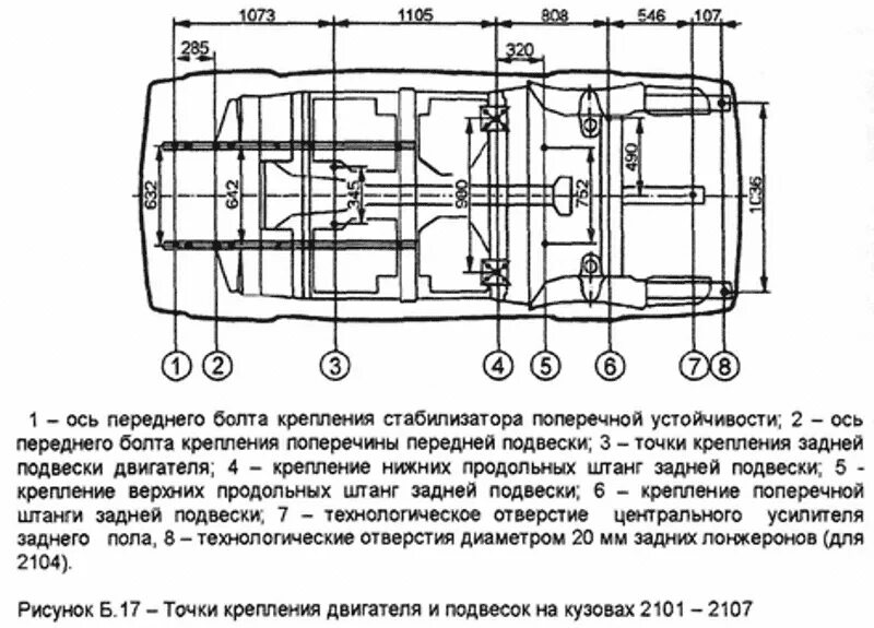 Различия между передними. Геометрия кузова ВАЗ 2101. Контрольные точки кузова ВАЗ 2107. Контрольные точки кузова ВАЗ 2106. Контрольные Размеры кузова ВАЗ 2106.