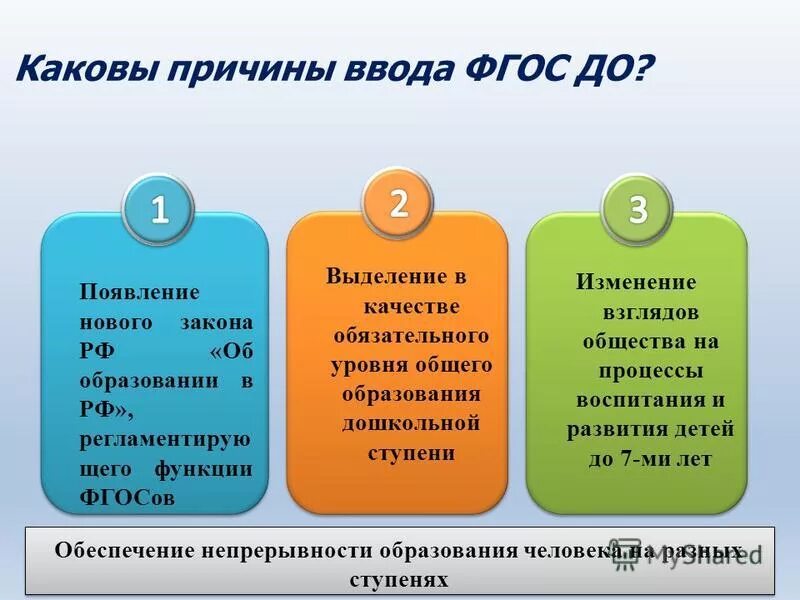 фгос. отличительные особенности фгос ноо. каковы характеристики новых ф г о с. отличительные особенности нового фгос. каковы характеристики новых фгос.