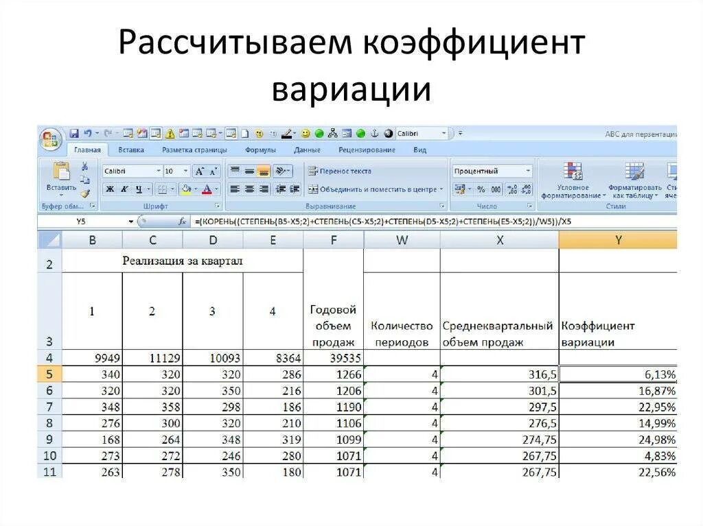 Найди коэффициент калькулятор. Формула расчета коэффициента вариации в экселе. формула для расчета коэффициента вариации в excel. коэффициент вариации в статистике эксель. коэффициент вариации в эксель формула.
