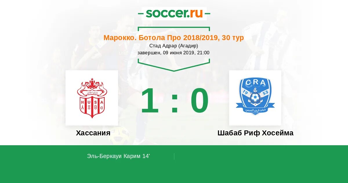 Лого ботола 2. Марокко ботола. Касабланка и футбол. Марокко ботола. Марокко ботола.