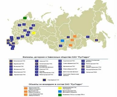 Субъекты гэс