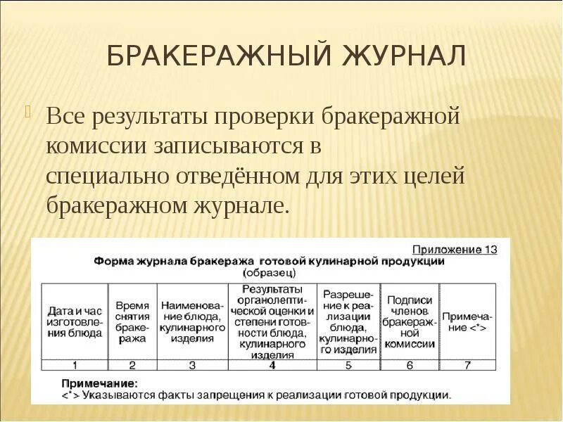 Организация и ведение к реализации блюд. Как заполнять журнал бракеража продукции в ДОУ. Как заполнить журнал бракеража готовой кулинарной продукции. Образцы заполнения бракеражного журнала в ДОУ. Как заполнить журнал бракеража готовой продукции в детском саду.