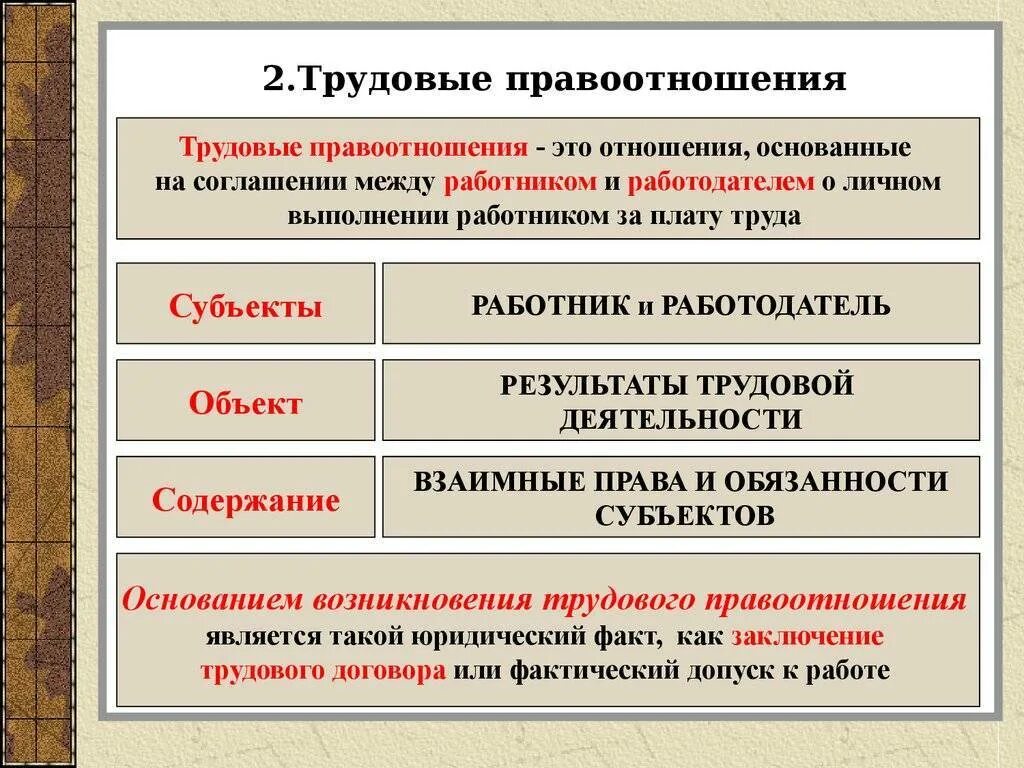 Понятие трудовых правоотношений. Назовите объекты трудовых правоотношений. Состав трудовых правоотношений. Понятие трудовых правоотношений кратко.