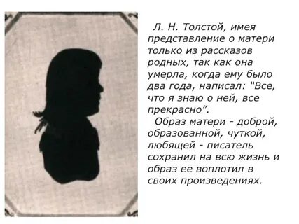 Представление мамы