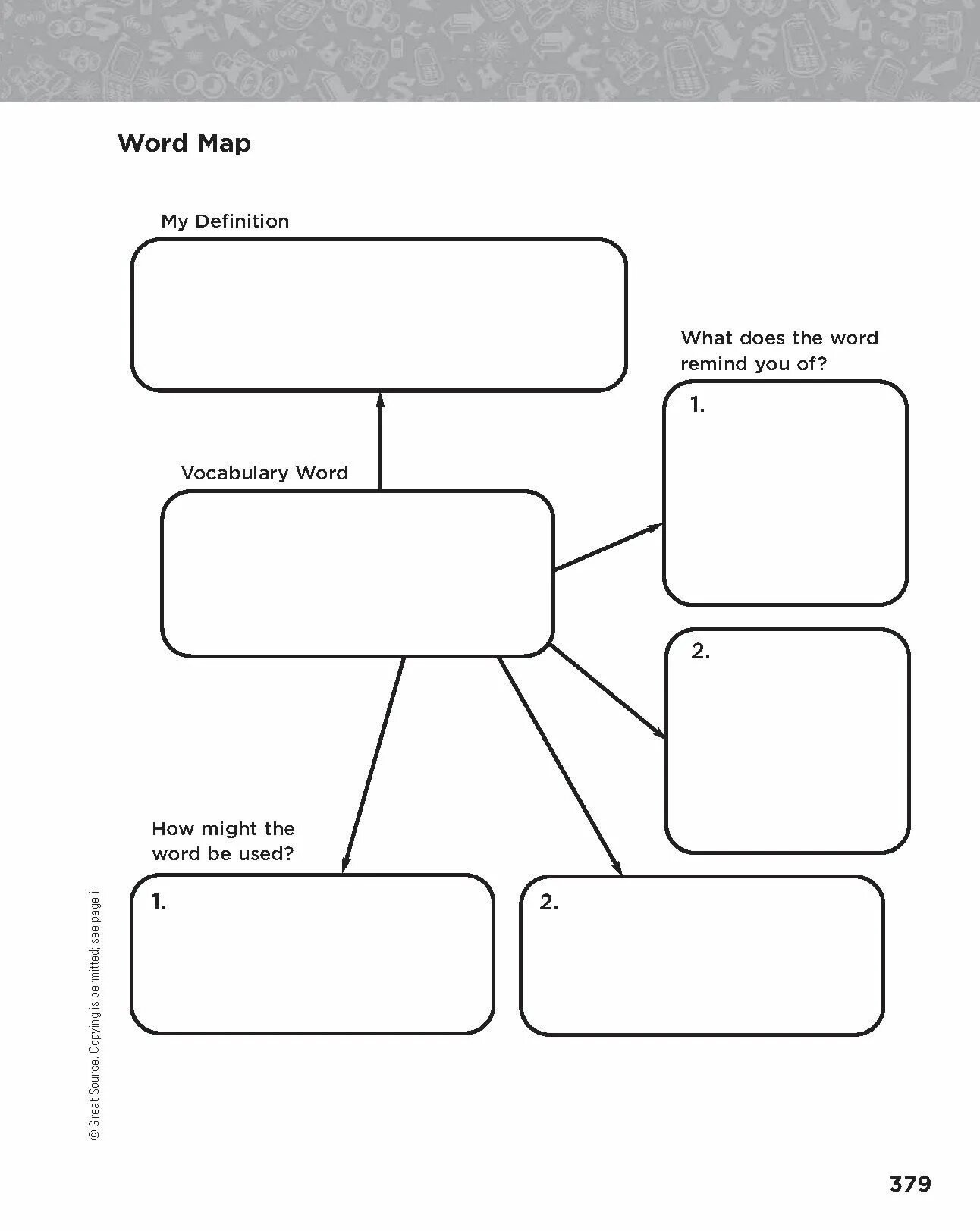 Word map is. Word map. vocabulary maps. vocabulary for map. word map school.