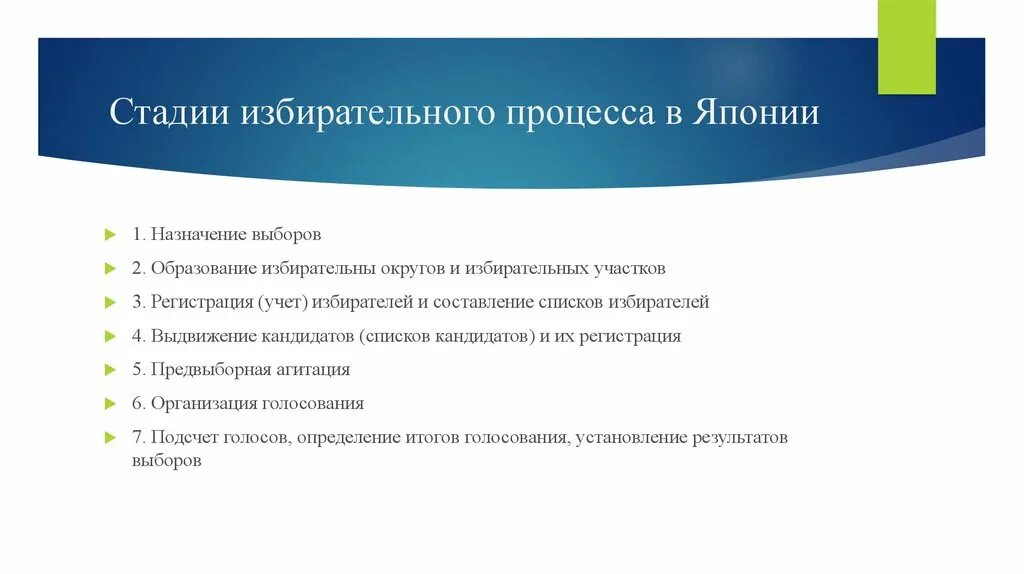 Стадии этапы избирательного процесса. Избирательное право Японии. Структура избирательного процесса. Избирательная система Японии. Избирательная система и стадии