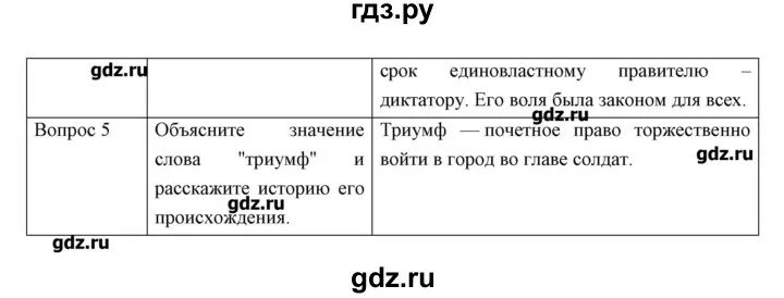 История 5 класс параграф 47 1 вопрос. История 5 класс параграф 49. Конспект по истории 5 49 параграф.