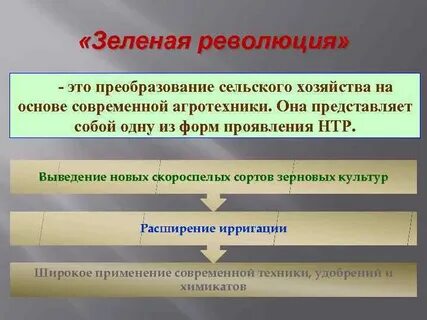 В чем заключается значение зеленой революции