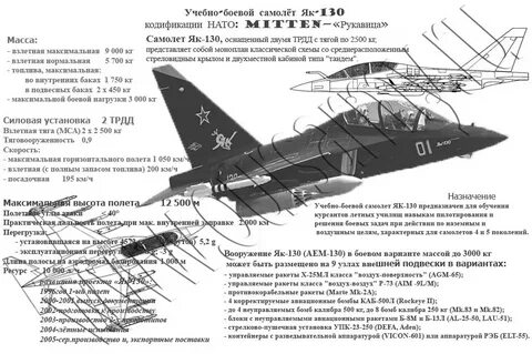 Яку характеристику
